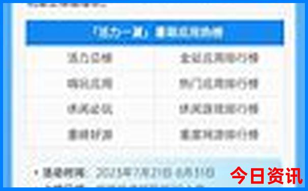 川内3日游自驾游最佳路线